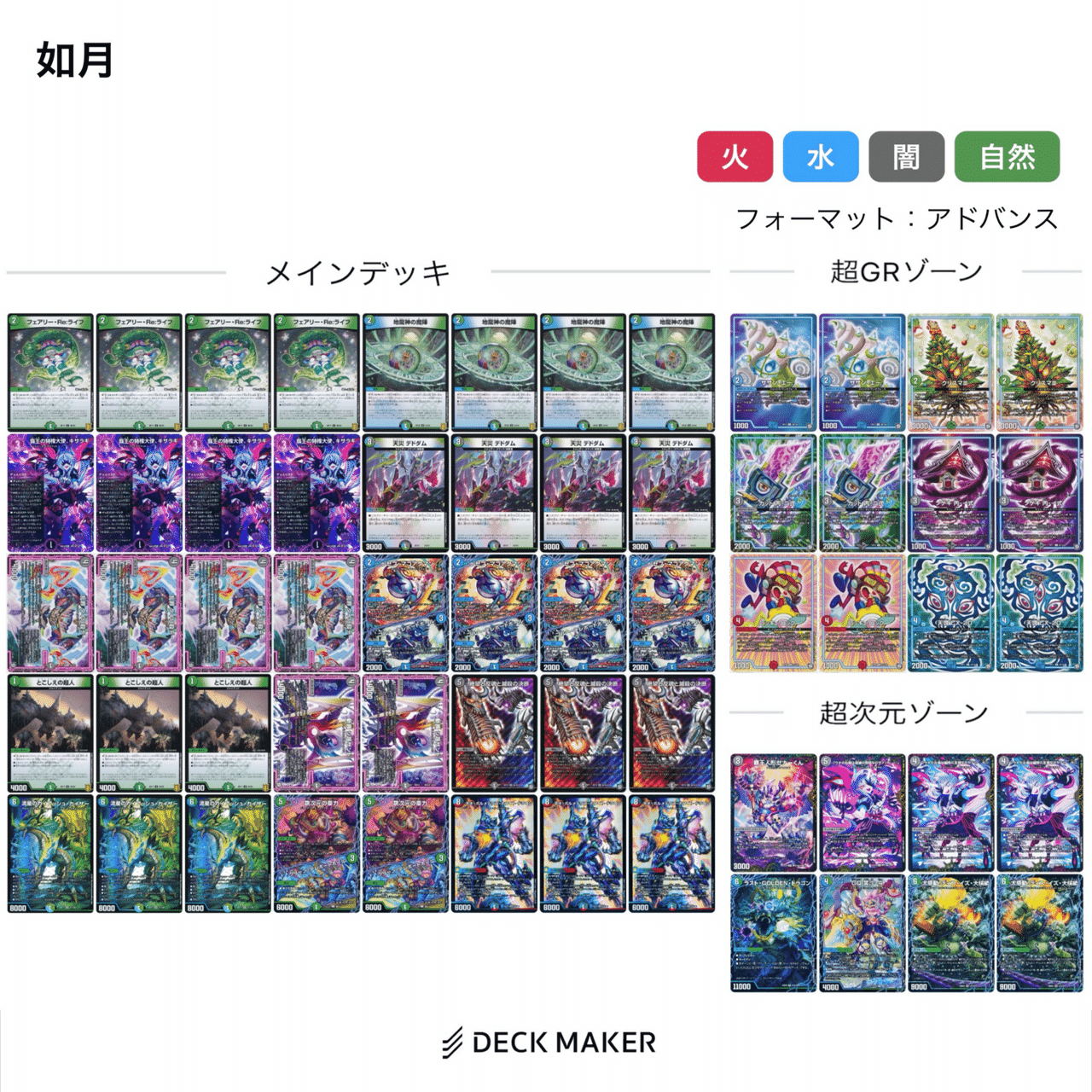 パンドラウォーズで受けたアナカラーハンデスの強化について｜ロンリ