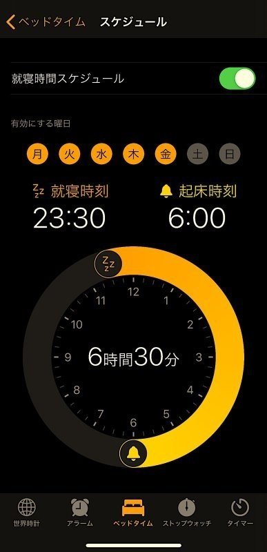 睡眠時間