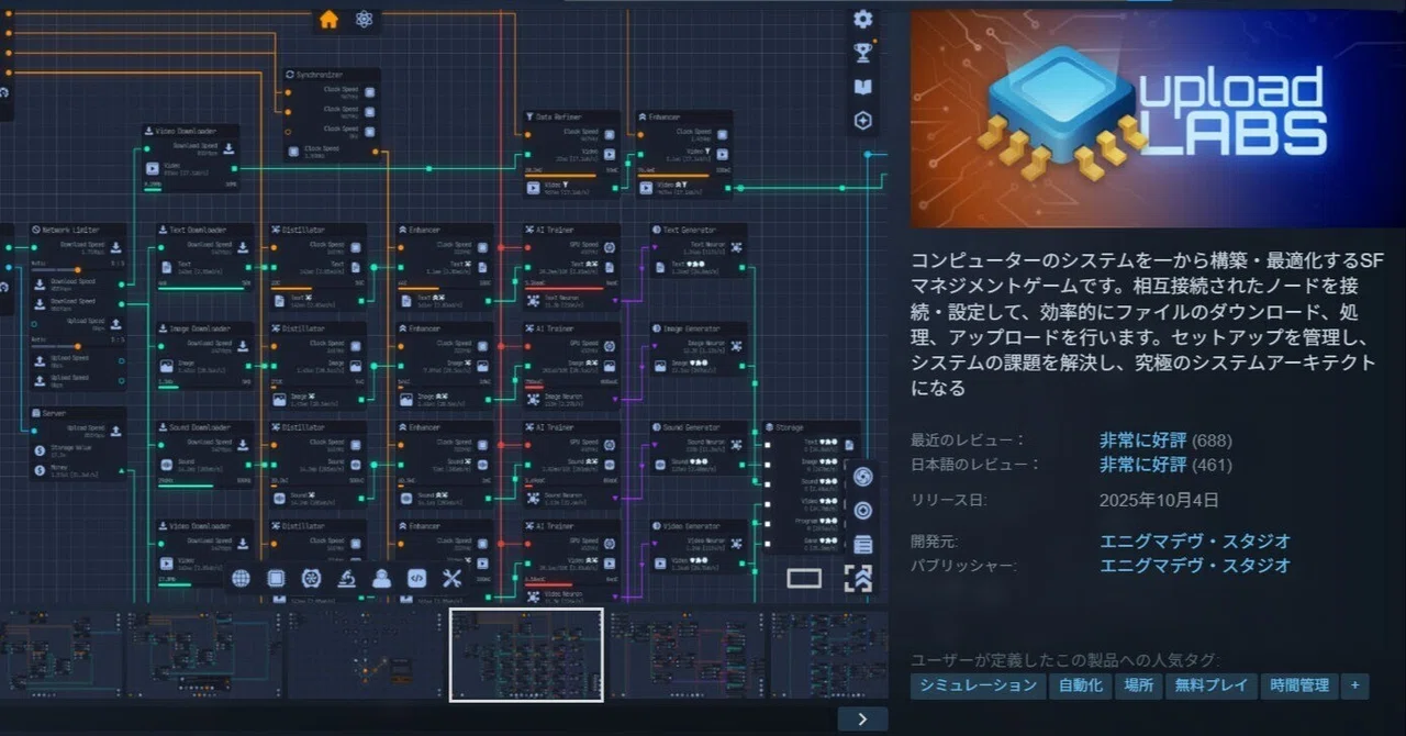 Upload Labs String Upload Labsがアプデされているぞ|オオモリちゃん。