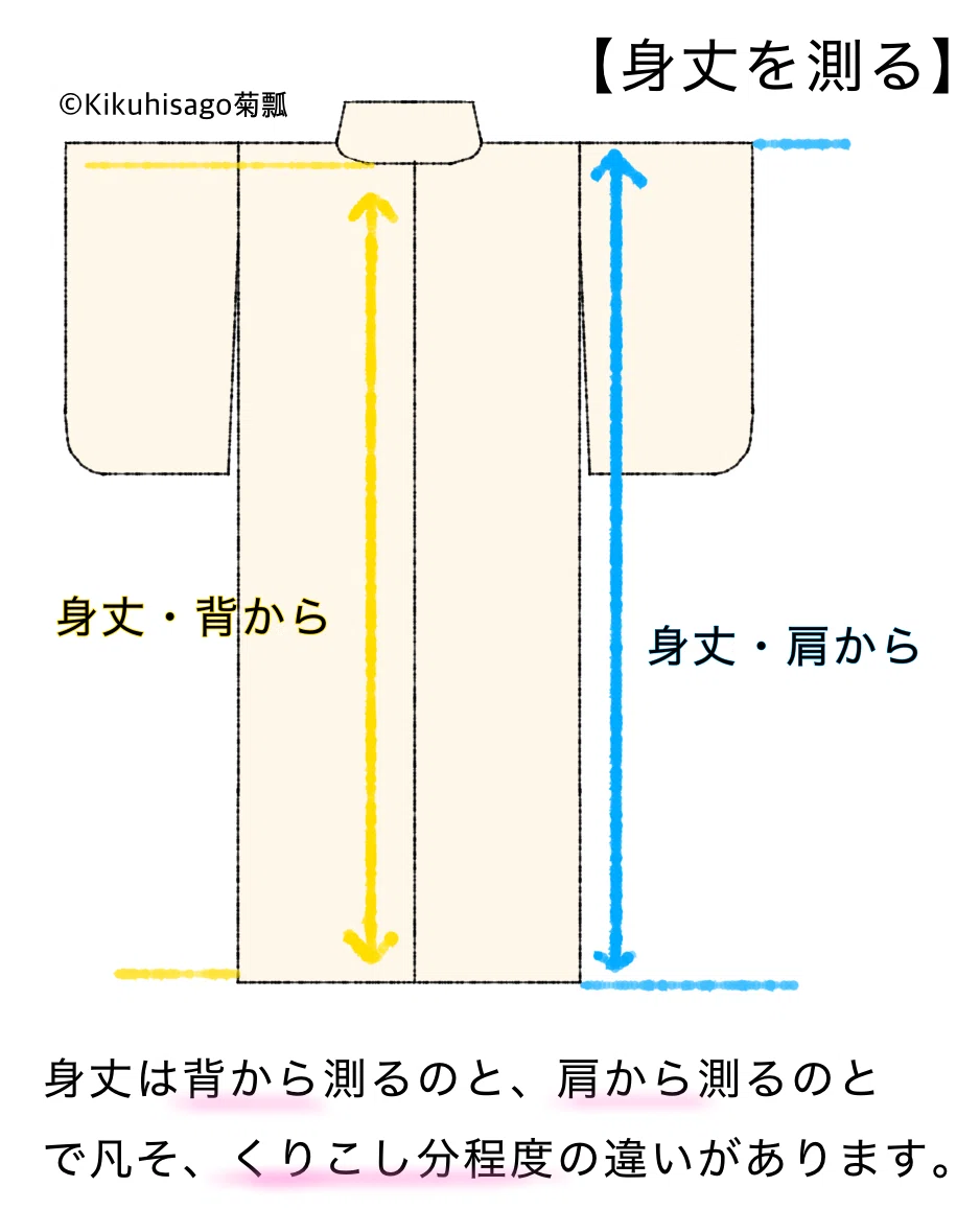 〈きもの身丈①〉身丈はどのように決めますか？｜日本の着物仕立て処 菊瓢 Kikuhisago