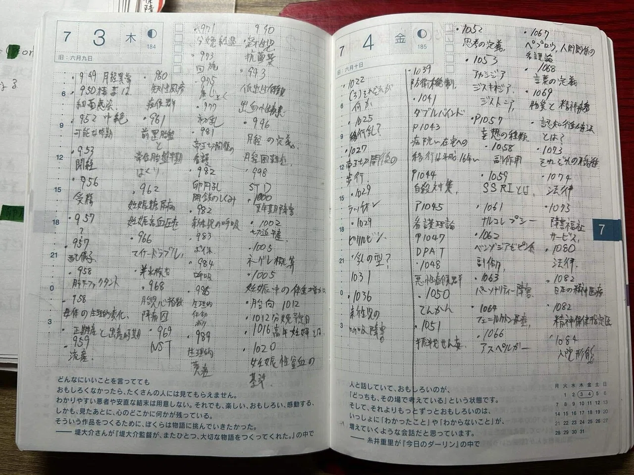 弱点・予習・要点  ノート 書き込み（有） 看護師国家試験 必修98％・一般状況90％を取った勉強法 弱点ノート徹底