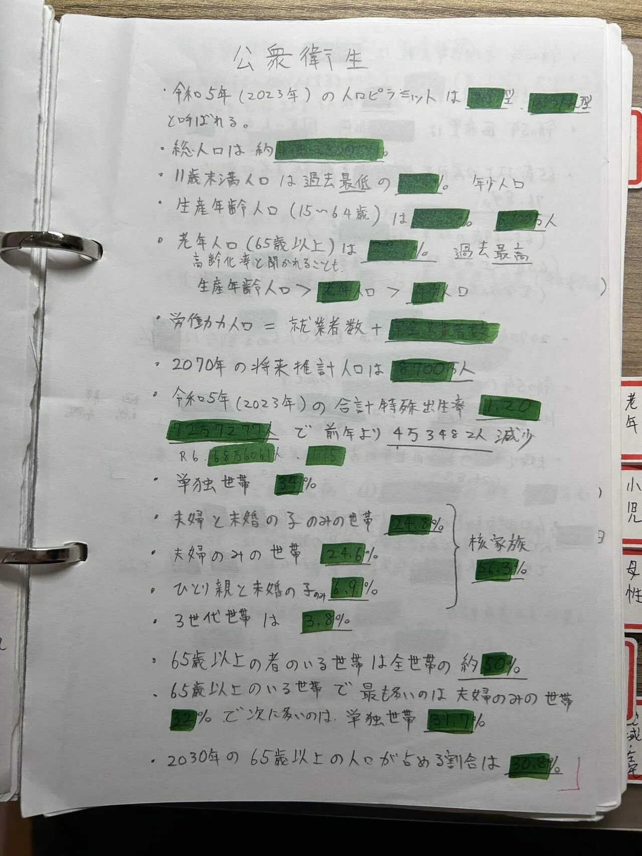 看護師国家試験 必修98％・一般状況90％を取った勉強法 弱点ノート徹底