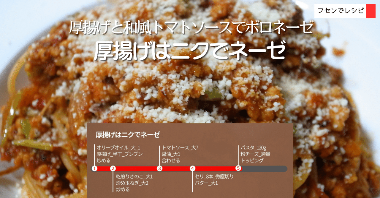 厚揚げはニクでネーゼ｜sawadaFUSEN