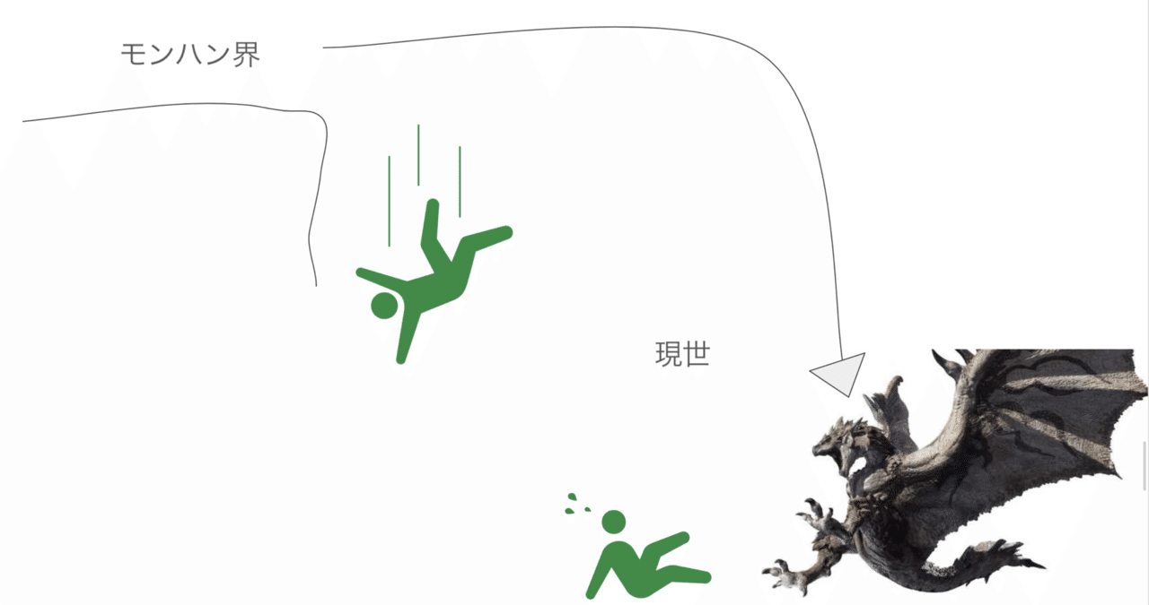 ミラジョボビッチさん「あの激面白映画『モンスターハンター』の主演