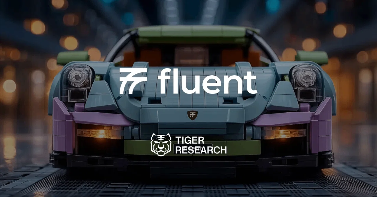 Fluzent Fluent: Turning Every VM into Lego Blocks|Tiger Research(タイガーリサーチ)