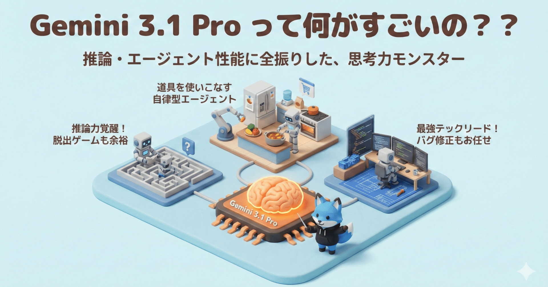 Gemini 3.1 Pro って何がすごいの？？ - ベンチマーク解説｜Conta | AI