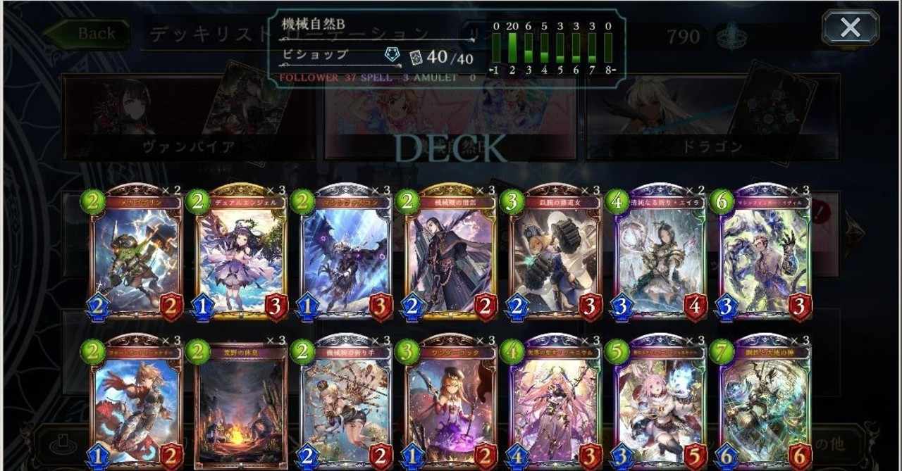 ビショップ の新着タグ記事一覧 Note つくる つながる とどける