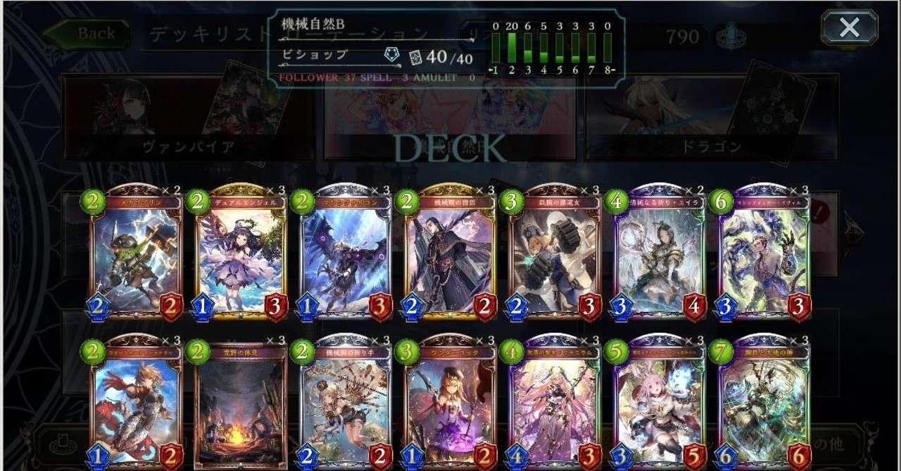 ビショップ の新着タグ記事一覧 Note つくる つながる とどける