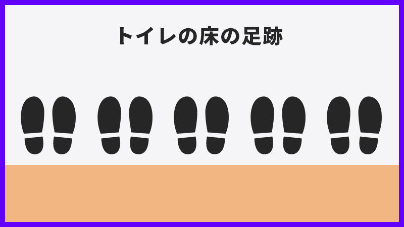 足跡でナッジしよう ソーシャル ディスタンシングにも行動経済学 村石怜菜 Note
