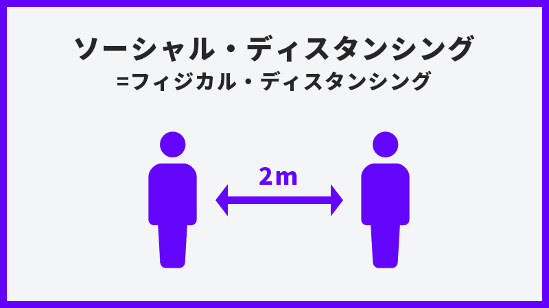 足跡でナッジしよう ソーシャル ディスタンシングにも行動経済学 村石怜菜 Note