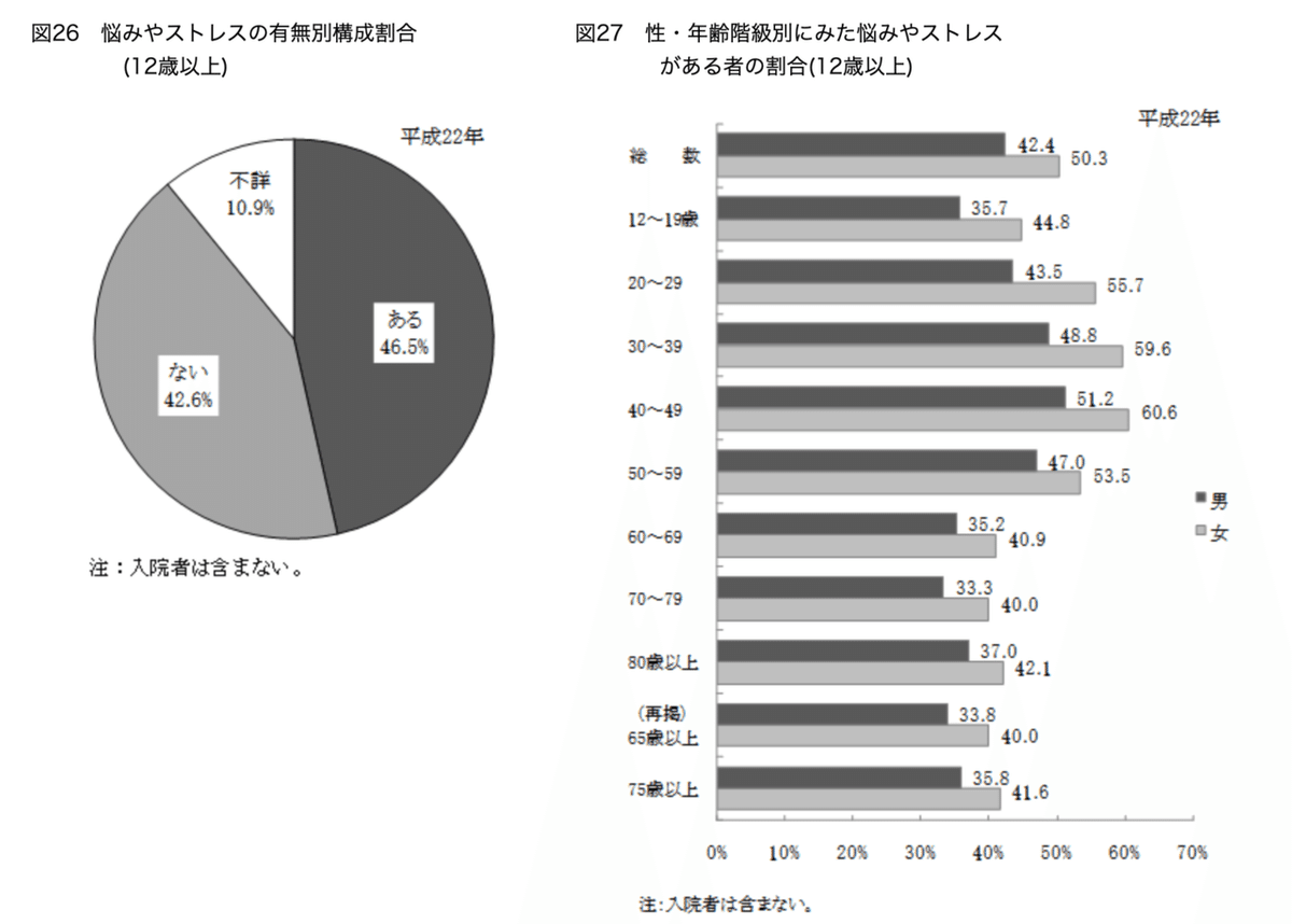 スクリーンショット 2020-05-10 22.22.21