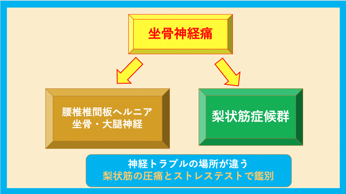 スクリーンショット 2020-05-10 22.32.18