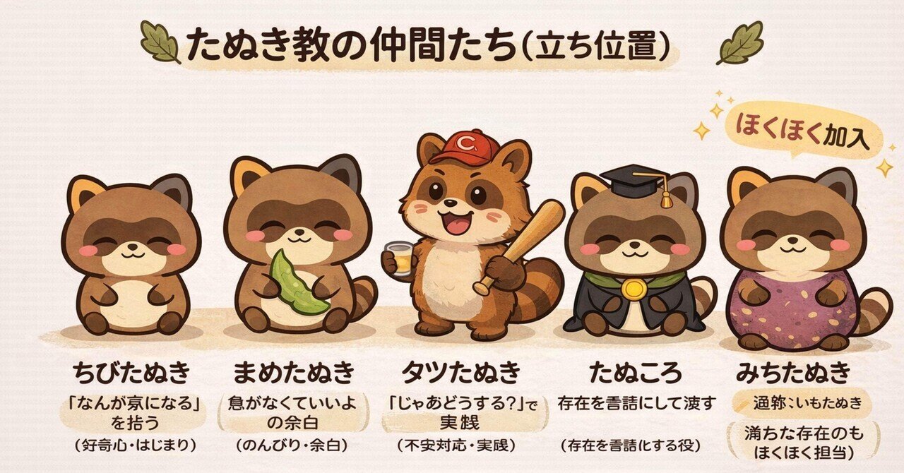 たぬき教全員集合🤎きのころネクスト｜ちびたぬき