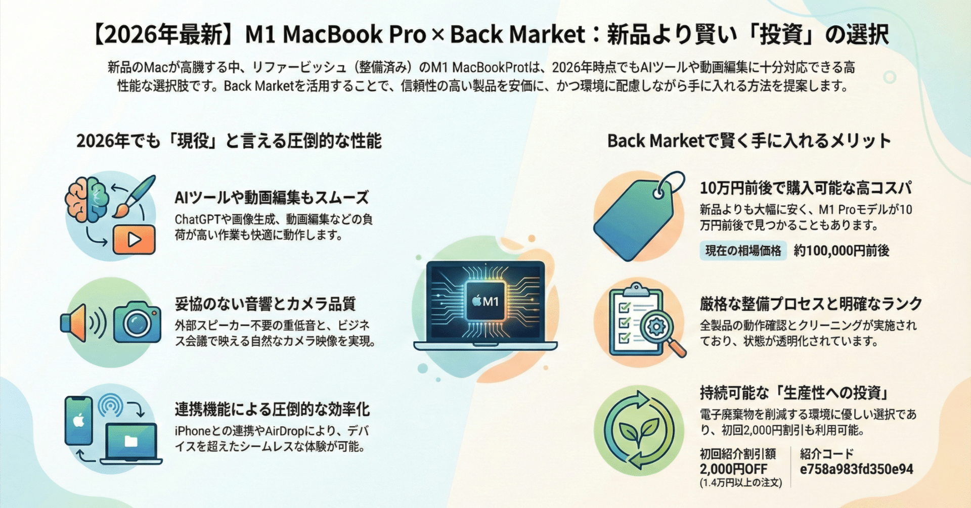 2026年最新】Back MarketでM1 MacBook Proを購入して分かった本当の