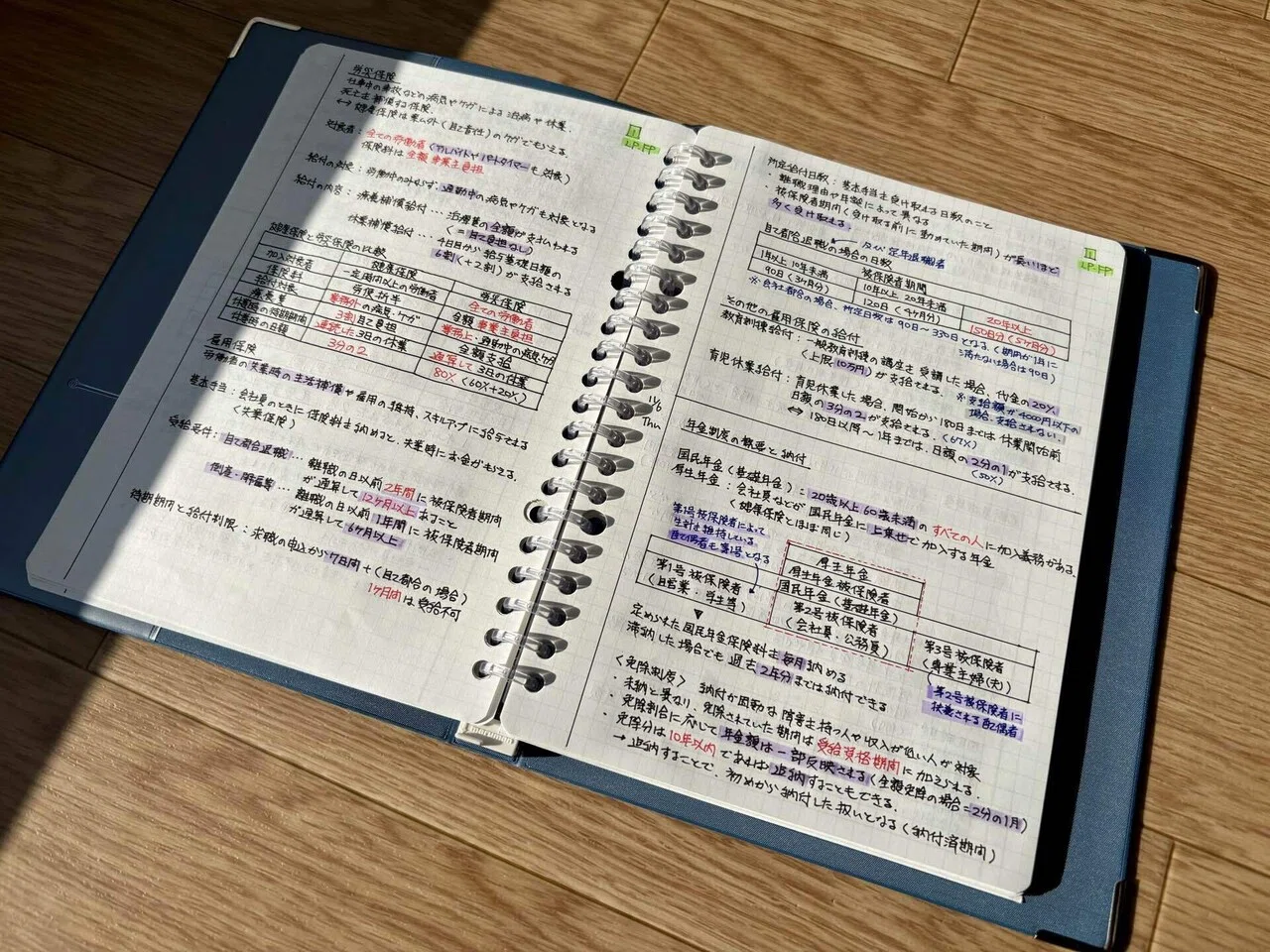 FP試験の勉強録 #4｜ FP3級 勉強の全記録｜Xīng Journal ｜ A record