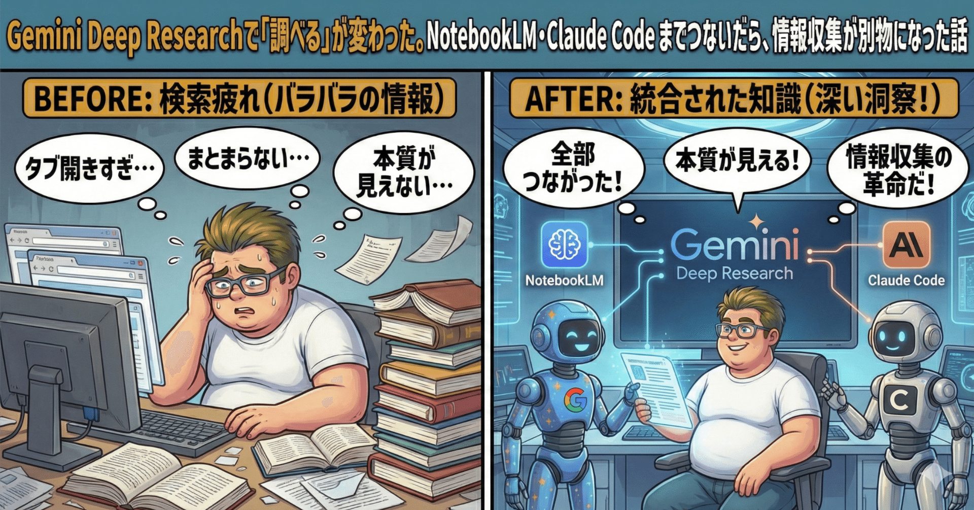 Gemini Deep Researchで「調べる」が変わった。NotebookLM・Claude
