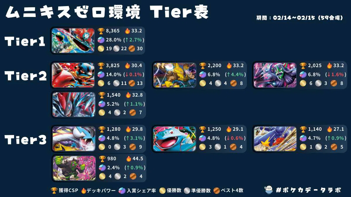 元日本代表作成 CL福岡使用新型アブソルガルーラ｜reo