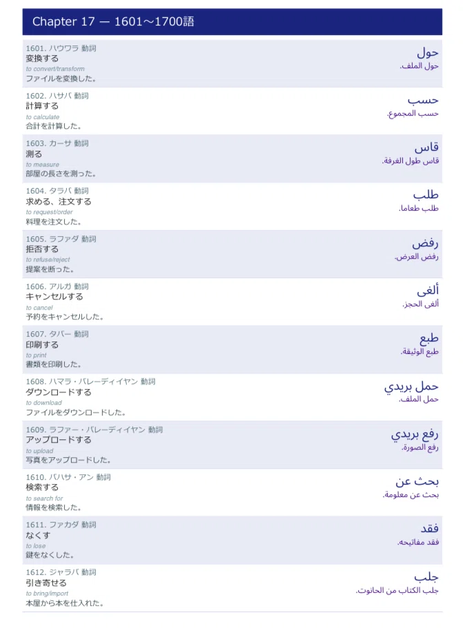 アラビア語】単語帳 全3000単語収録 完全版｜Study Base （スタディ