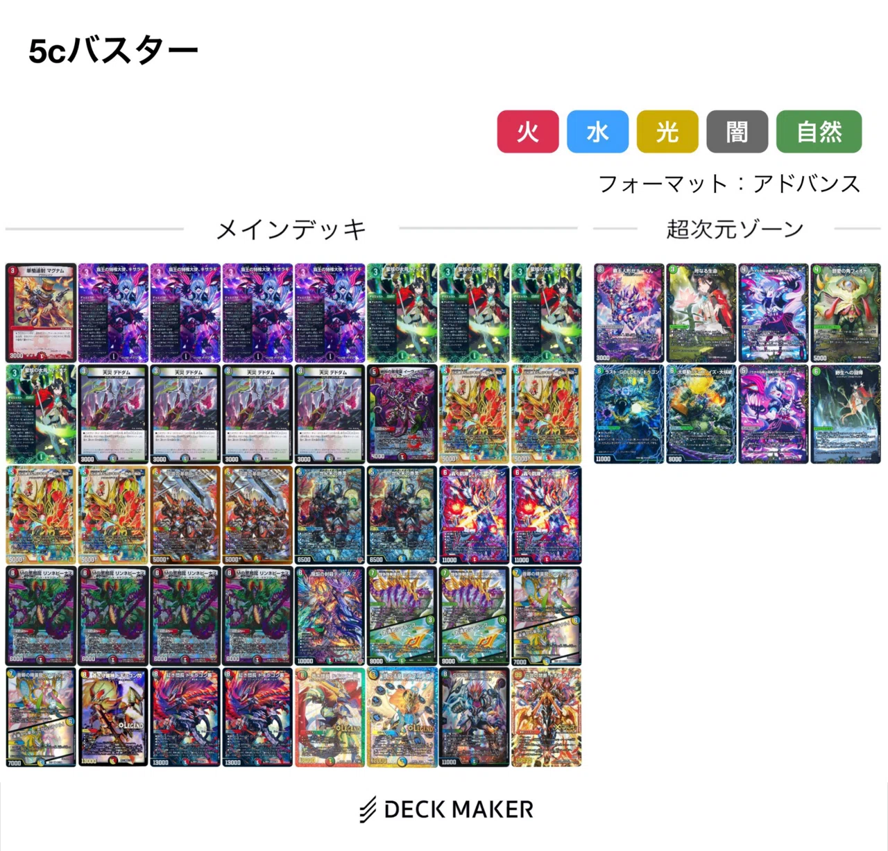 パンドラウォーズ開戦の結果…私のAIBOはどうなったのか？｜みゃち