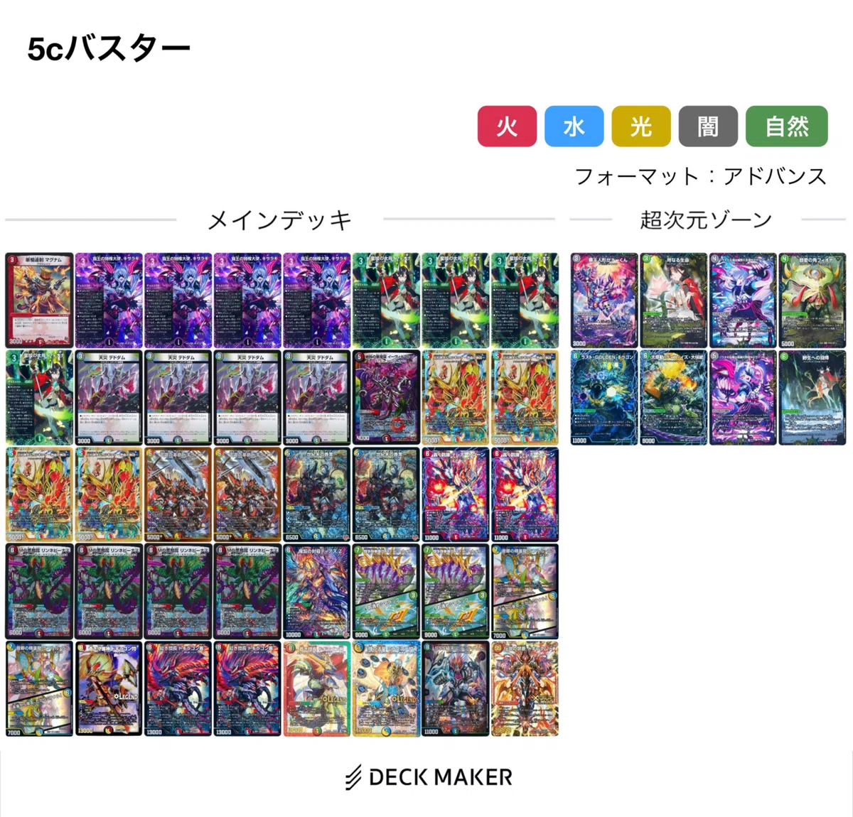 パンドラウォーズ開戦の結果…私のAIBOはどうなったのか？｜みゃち