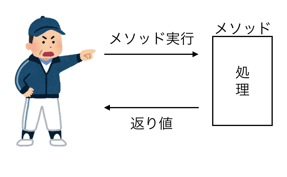 画像50