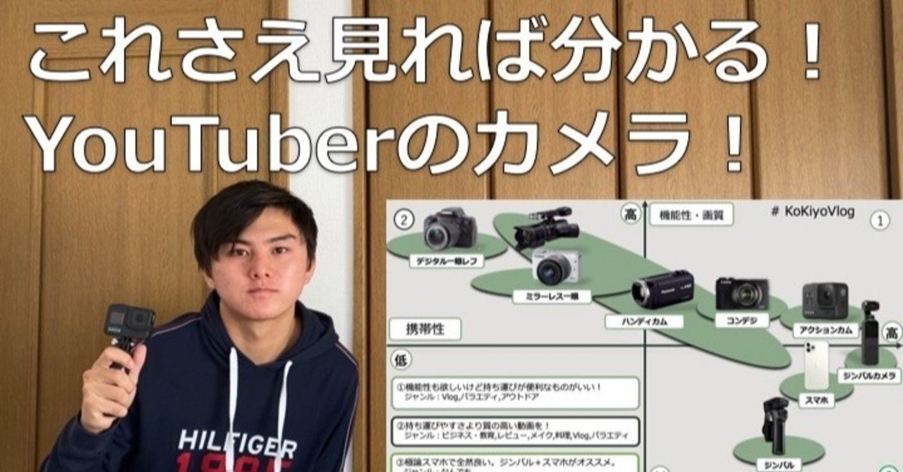 これさえ見れば分かる youtuberのカメラ 導入篇 にーと大学生のお勉強 こうたろう 大学生の日常 on youtube note