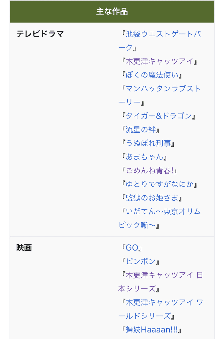 ごめんね青春 浪漫マン Note
