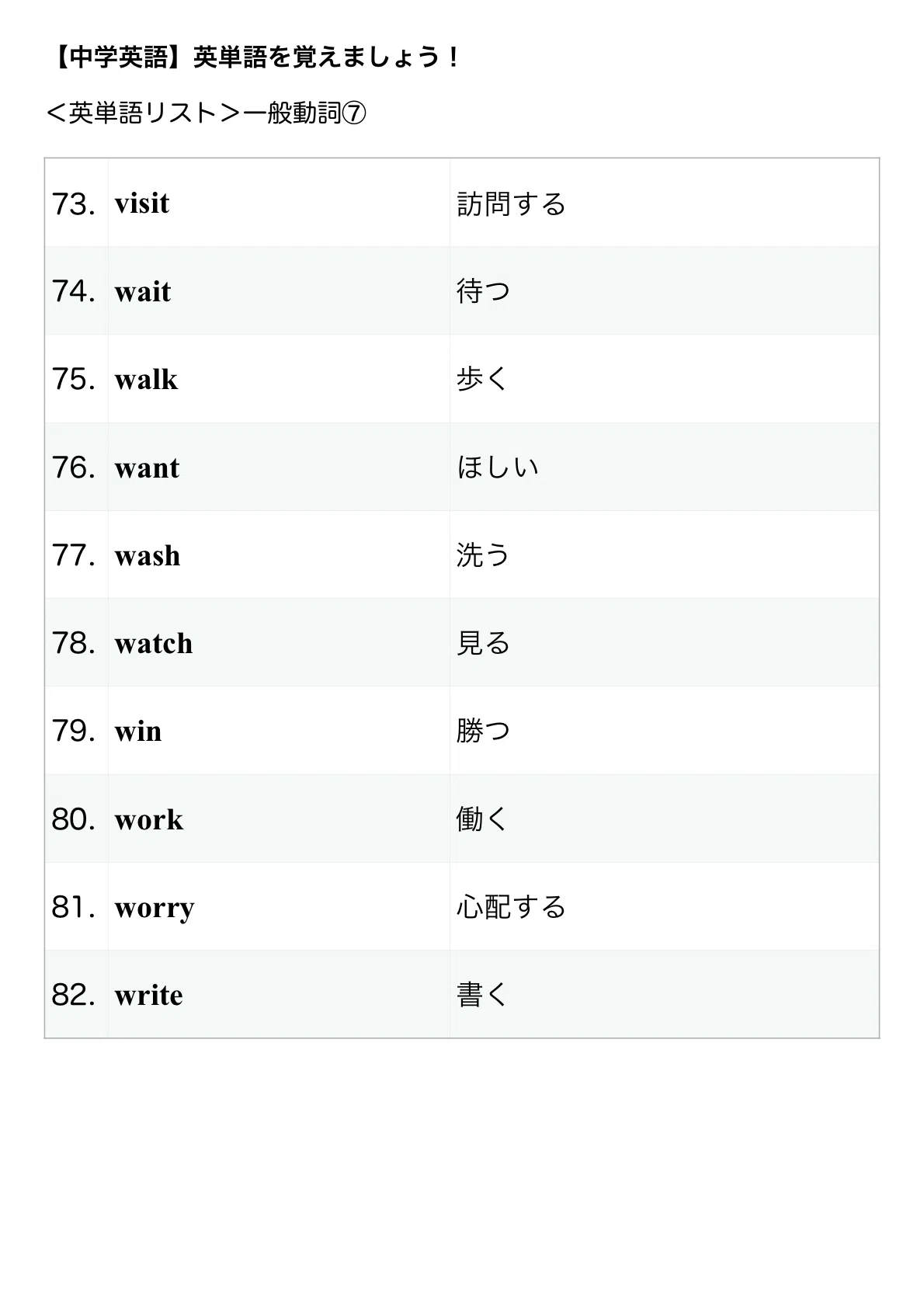 シン＜深＞中学英語】英単語：一般動詞⑦｜ごっちん先生