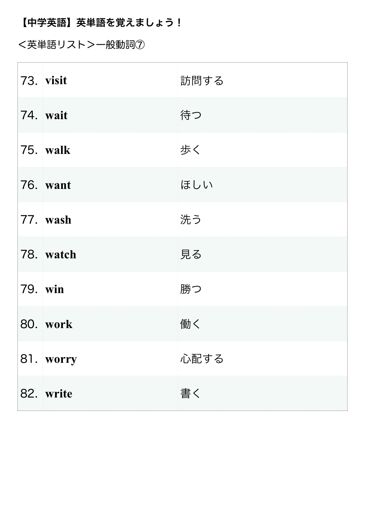 シン＜深＞中学英語】英単語：一般動詞⑦｜ごっちん先生