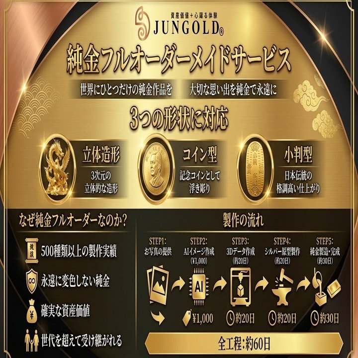 思いついたら「純金」で。【純金オーダーメイド】は最高の贅沢かも知れ