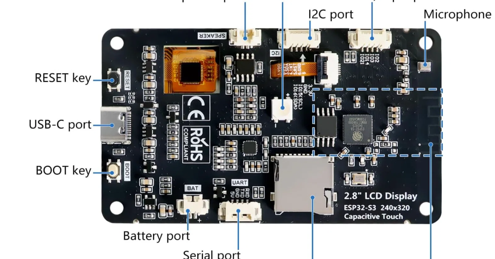 Freenove タッチLCD マイク スピーカ付きESP32ボードがよさそうなん
