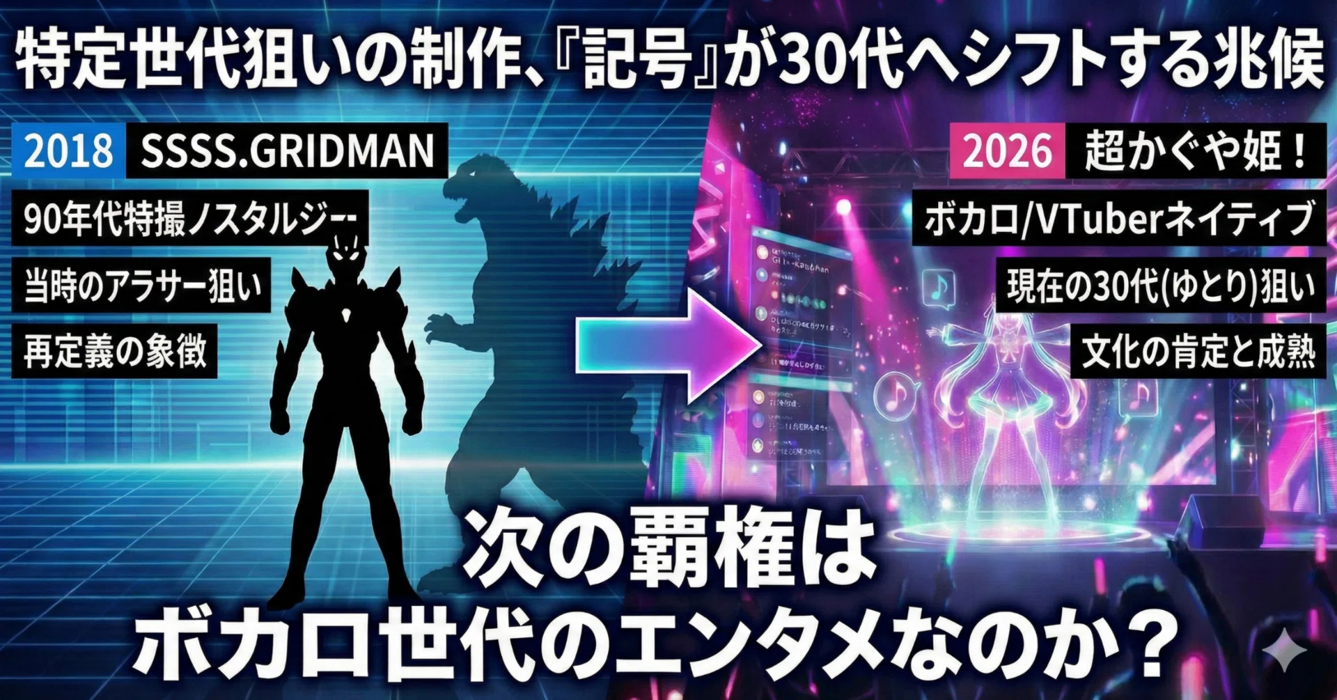 超かぐや姫！」と「SSSS.GRIDMAN」の「記号」とを見比べて感じた、特定