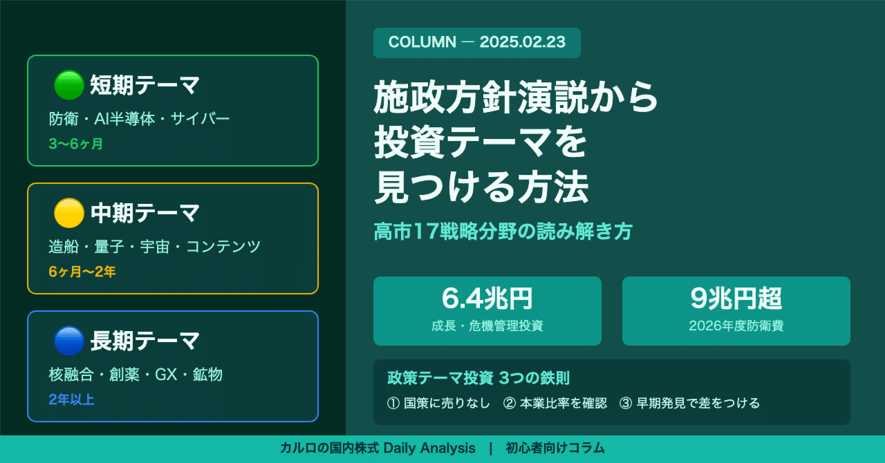 コラム】施政方針演説から投資テーマを見つける方法｜高市17戦略分野の