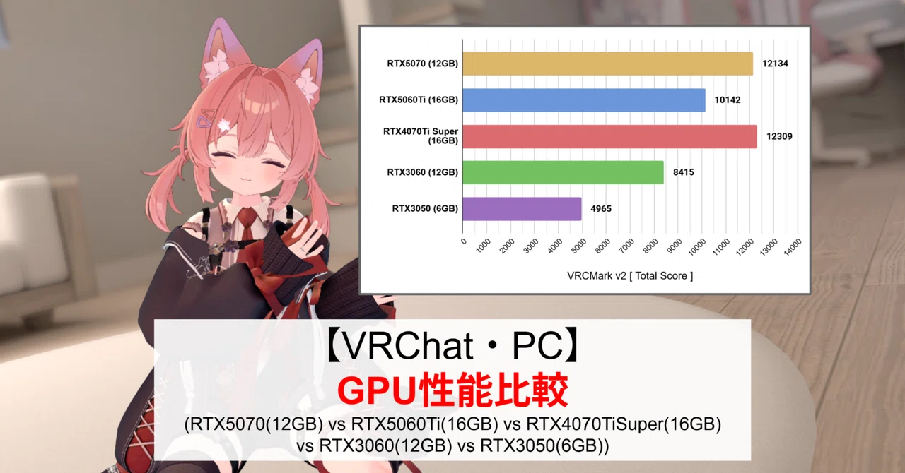 Vrchat Gpu 【VRChat・PC】VRChatでGPU性能比較!: RTX5070, RTX5060Ti, RTX4070TiSuper, RTX3060 ...