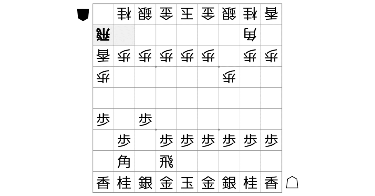 半年romったので将棋ウォーズはじめました 4 鳥の人 Pickles Note