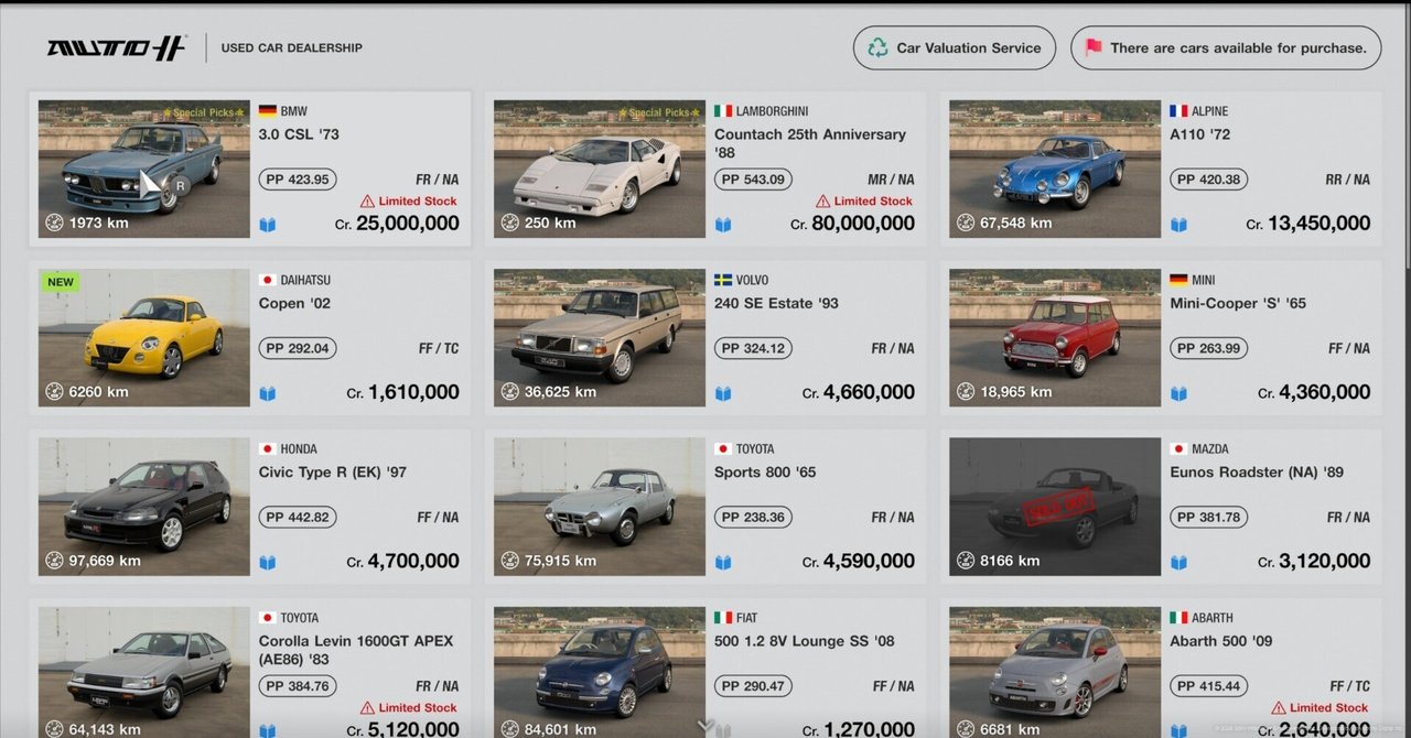 GT7 自己矛盾しているウィッシュリスト　どう思いますか?
