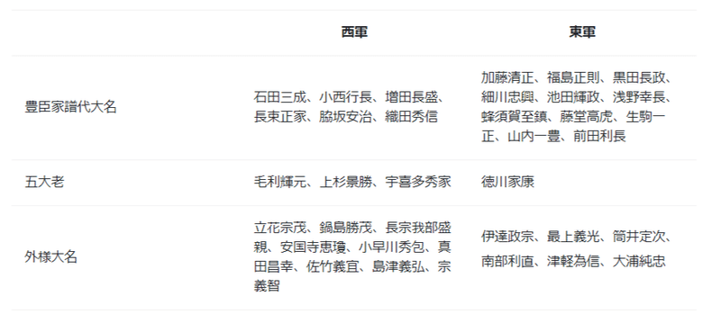 - 【戦国でSWOT】石田三成-島津家を事業再生をさせた戦国の中小企業診断士・コンサルタント - モリアド - mori-ads.com