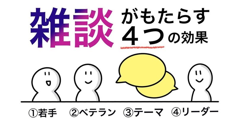 雑談がもたらす４つの効果 岡田庄生 ブランド戦略コンサルタント