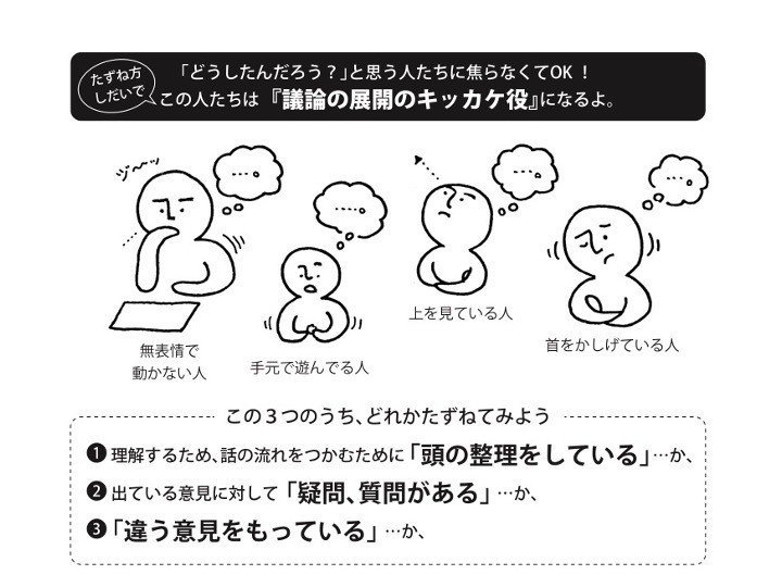 20 対人関係の基本スキル 観る Kenji Nakawaki Note