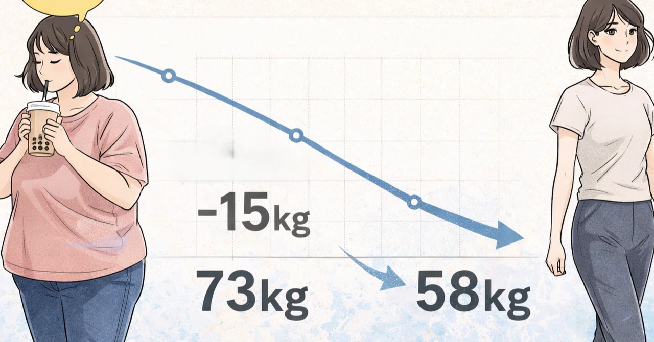 【73kg→58kg】半年で−15kg。「言い訳」をやめた半年｜bella96dolce