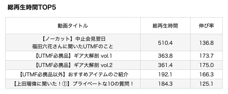 スクリーンショット 2020-05-11 10.09.12