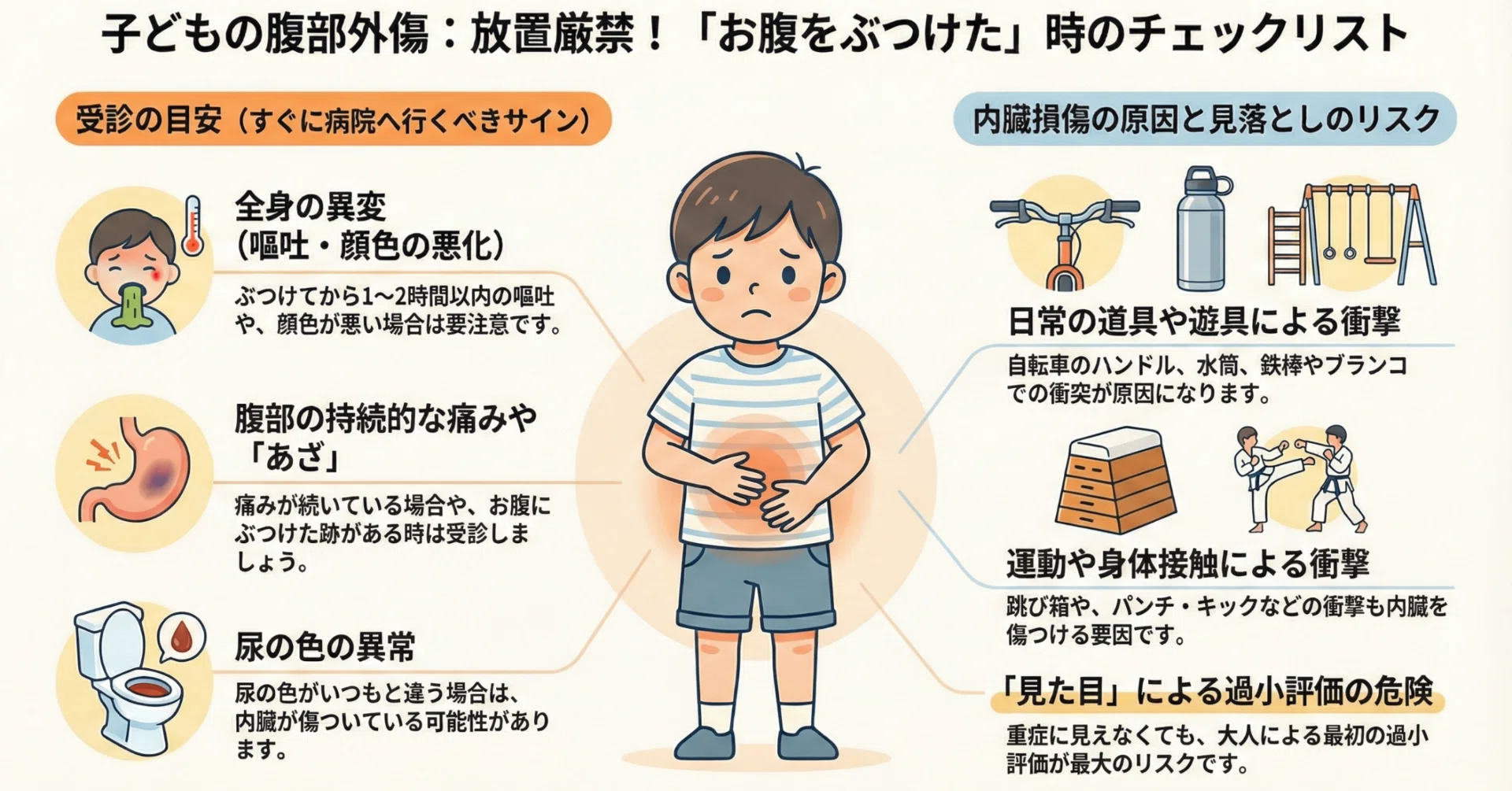 子供 服 痛