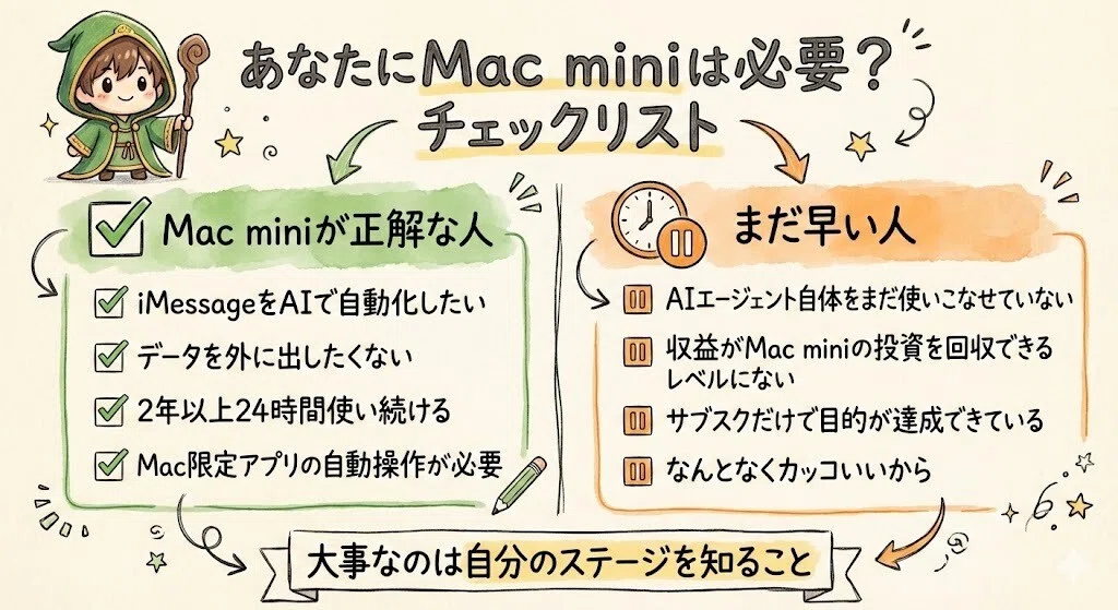 AIエージェントにMac miniは本当に必要？ — 10万円かける前に知って 