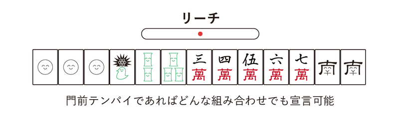 役 麻雀 初心者 麻雀の初心者に最適なあがり方とは！作るのが簡単でおすすめの役は？