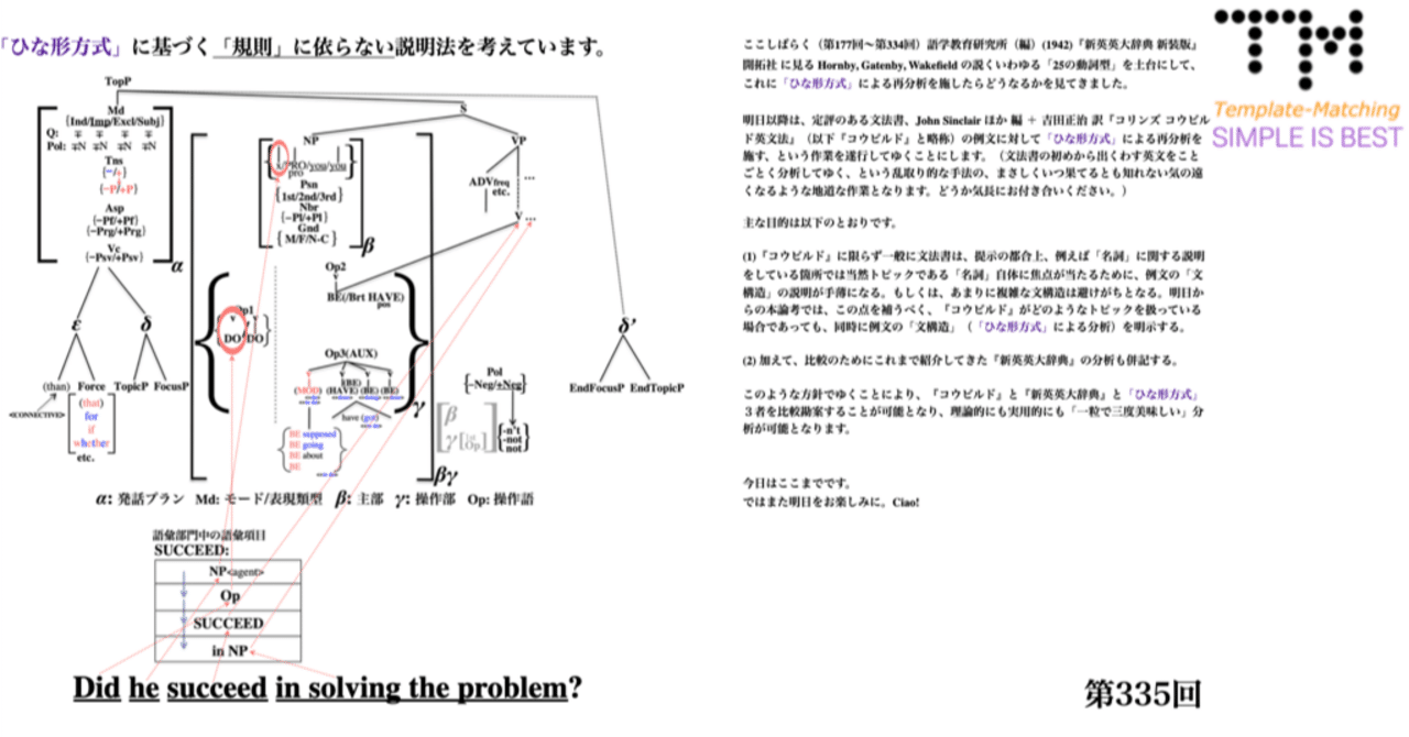 初級者から上級者まで陥ってしまっている英文法の〈大きな大きな