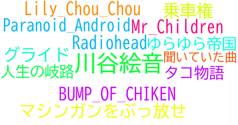 音楽ネタ 歌詞 Niyuniuni Note 音楽ネタ 歌詞 Niyuniuni Note