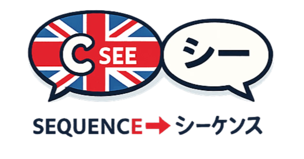 シークエンス と は