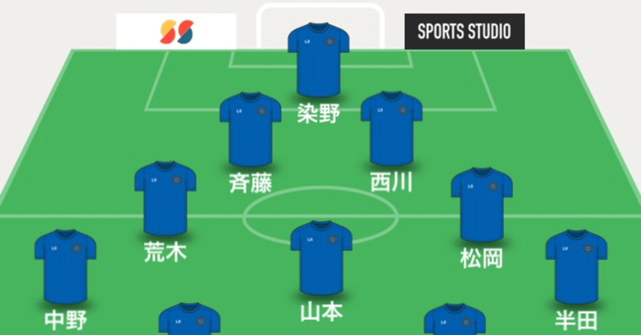パリ五輪日本代表監督になれたら L Foot14 Note