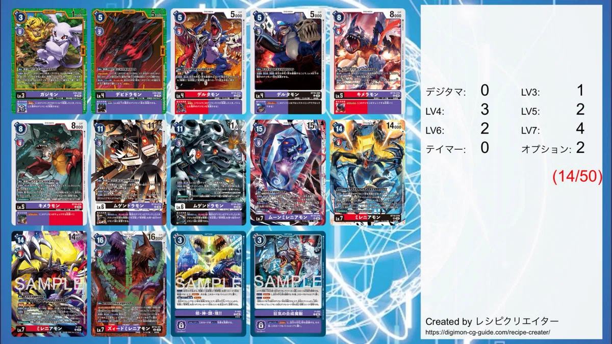 デジカ】時間切れ両負け対策 ミレニアモン編｜ふねよ