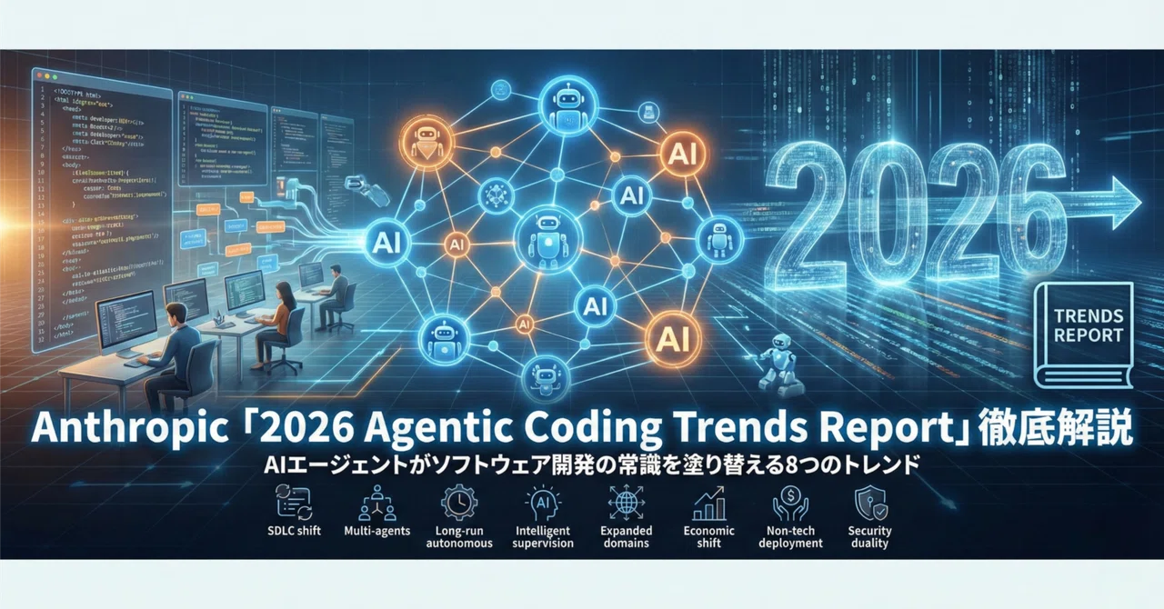 A Thorough Explanation of Anthropic's "2026 Agentic Coding Trends ...